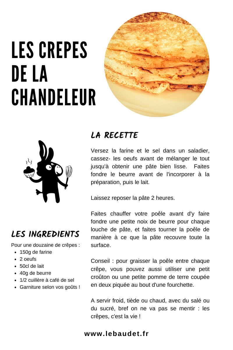 Recette crêpes
