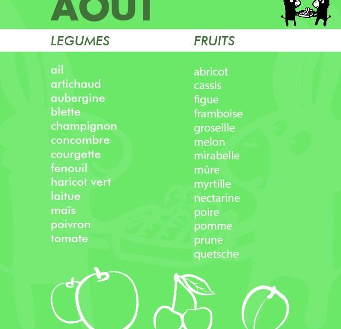 Les fruits et légumes du mois d’août