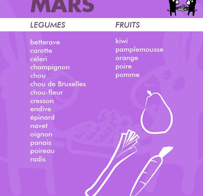 Les fruits et légumes de mars